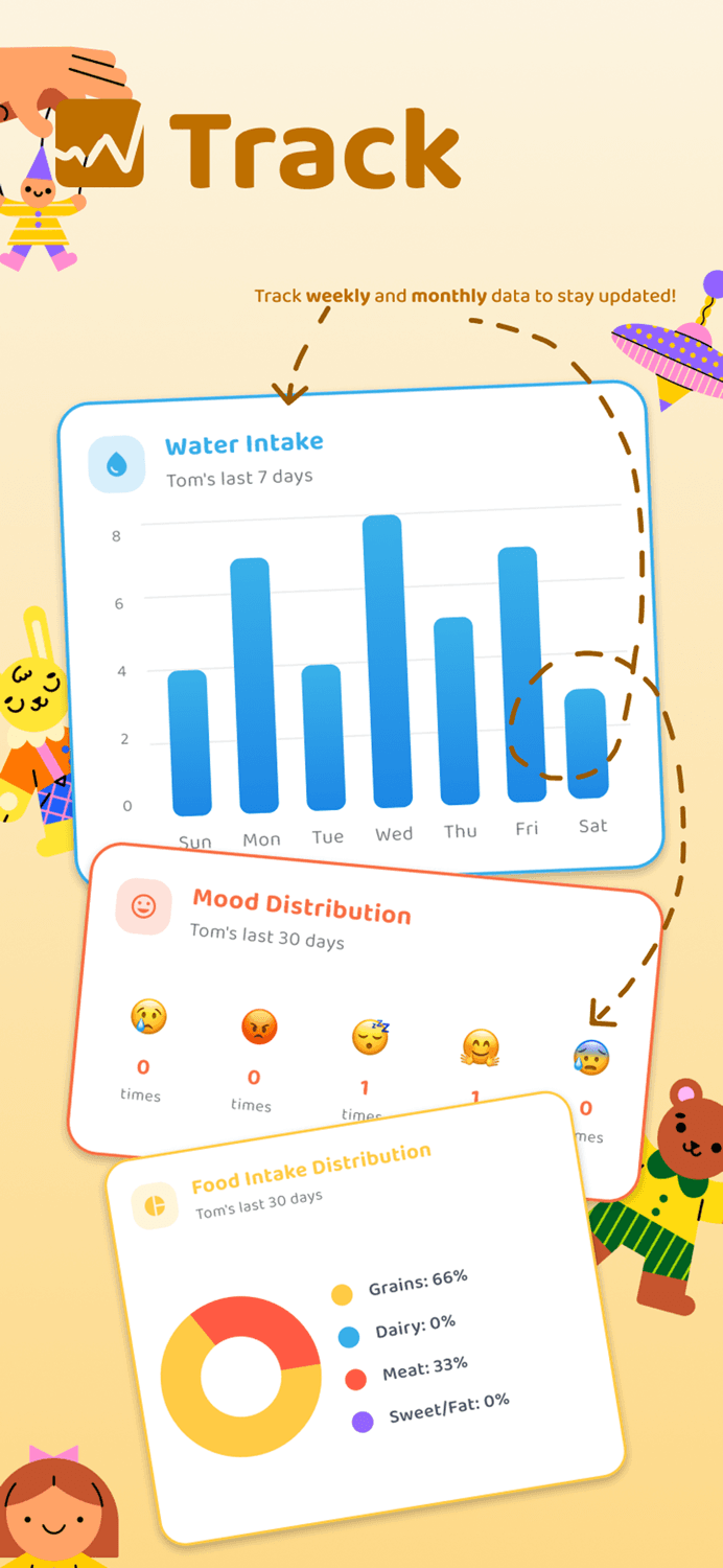 Funutrition screen 3