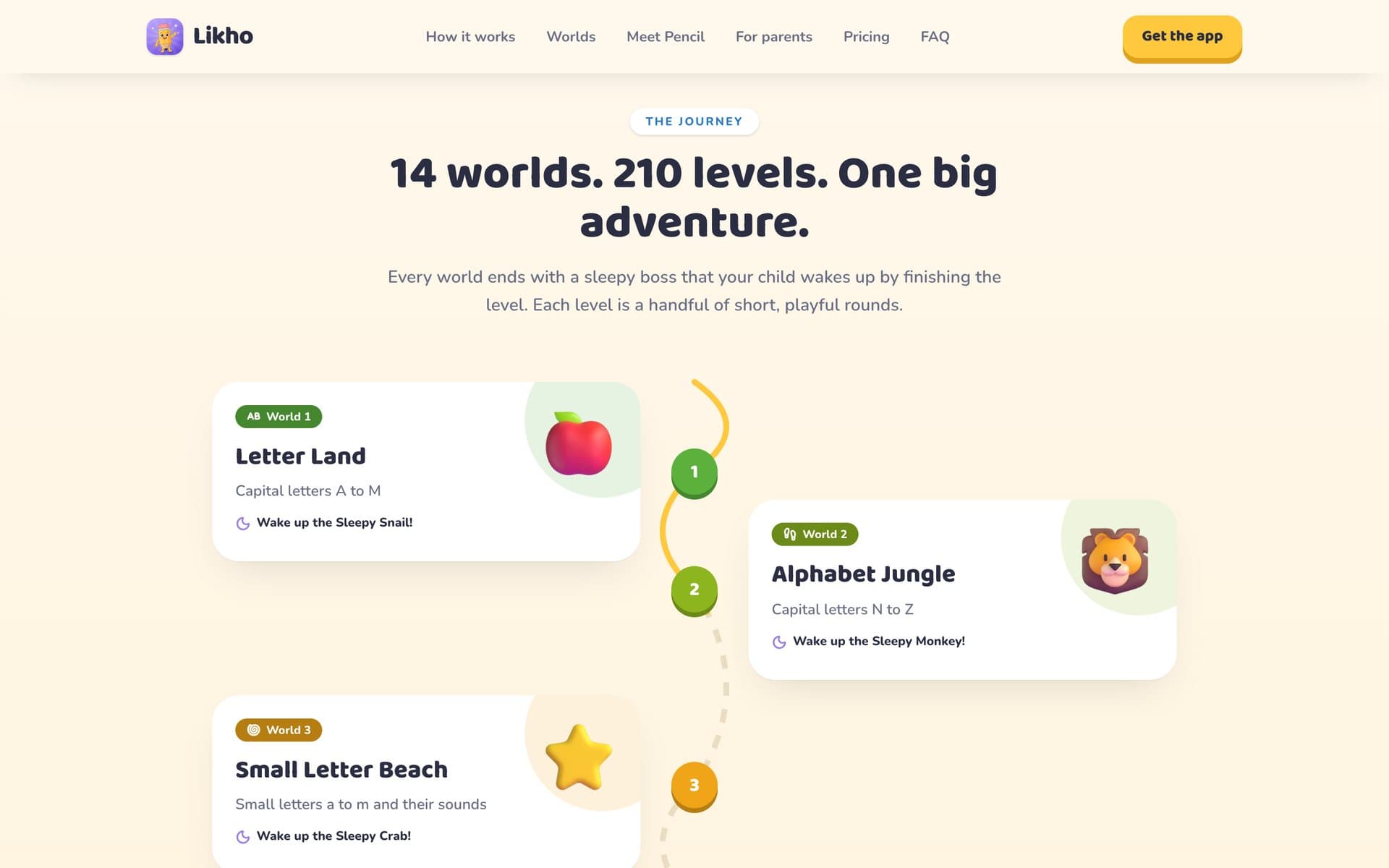 Likho website 3